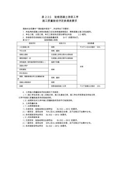 A表2.3.5趾板混凝土浇筑工序施工质量验收评定表及填表说明