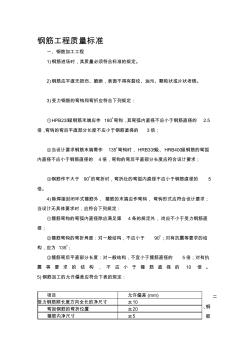 a钢筋闪光对焊标准[新版]