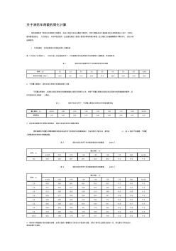 B-关于消防车荷载的简化计算-最新文档资料