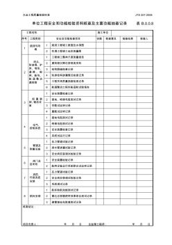 B.0.0.8单位工程安全和功能检验资料核查及主要功能抽查记录