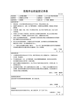 B2-5危险作业的监控记录表