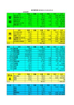 BES600-2.5-6.25换热器