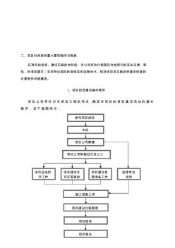 bt投标书-项目投资建设基本程序资料