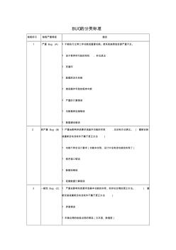 Bug的分类标准