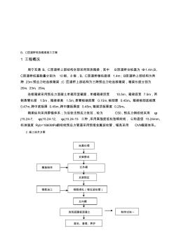 B、C匝道桥现浇箱梁施工方案