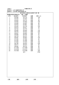 B級(jí)波形護(hù)欄對(duì)上結(jié)算表