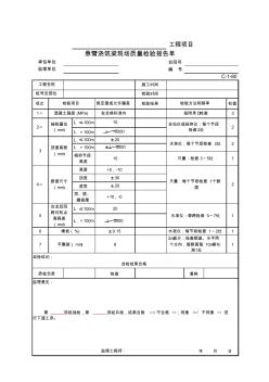 C-1-80悬臂浇筑梁现场质量检验报告单