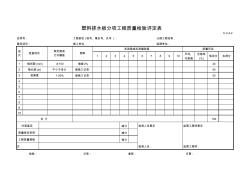 c-2.4-2-2塑料排水板分项工程质量检验评定表