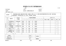 C-3.06浆砌排水沟分项工程质量检验评定表