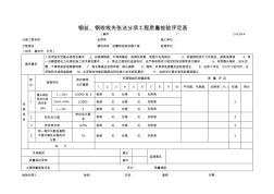 C-6.03-4鋼絲、鋼絞線先張法分項工程質(zhì)量檢驗評定表