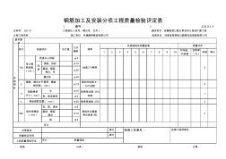 C-8.3.1-1鋼筋加工及安裝分項工程質(zhì)量檢驗評定表