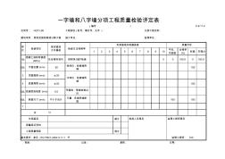 C-9.11.2一字墙和八字墙分项工程质量检验评定表