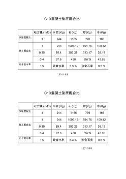 C10混凝土墊層配合比