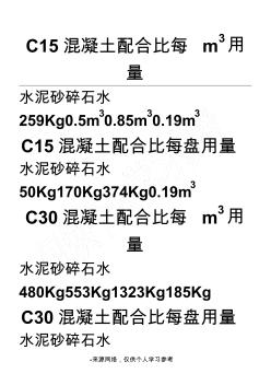 C15混凝土配合比每m3用量