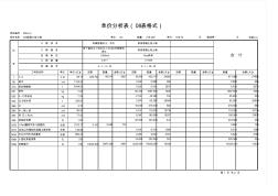 C20混凝土挡土墙单价分析 (2)