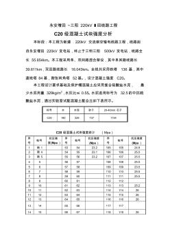 C20級(jí)混凝土試塊強(qiáng)度分析.
