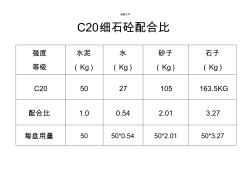 C20细石砼配合比(20201029152844)