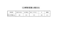 C25噴射混凝土配合比 (2)