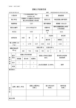 C25混凝土开盘鉴定表