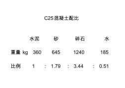 C25混凝土配比