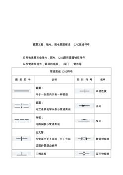 CAD水电管道图纸符号 (2)