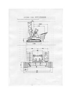 CC2200(350t)覆帶吊起重機(jī)性能曲線(德馬格)