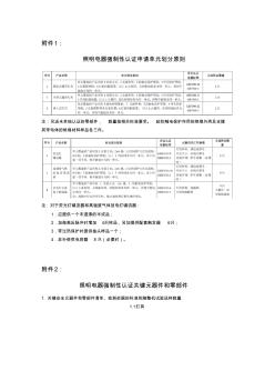 CCC电气电子产品类强制性认证实施规则_照明电器_CNCA-01C-022_2007附件1-4