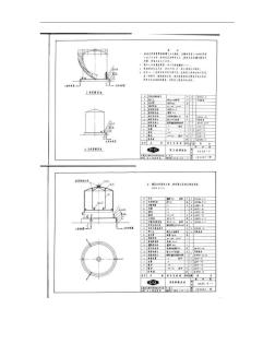 CD90B4-88化工企業(yè)靜電接地安裝通用圖(精)