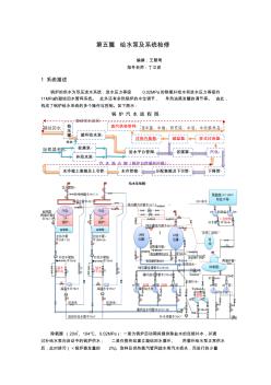 CFB循環(huán)液化床鍋爐檢修之給水泵系統(tǒng)