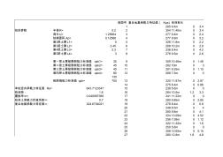 CFG樁復(fù)合地基承載力計(jì)算 (2)