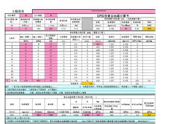 CFG樁計(jì)算(excel編寫)