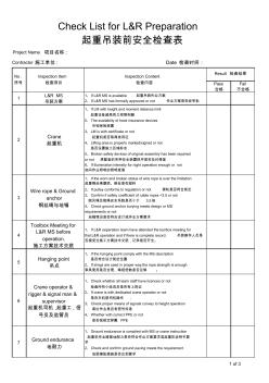 CheckListforL&RPreparation起重吊裝前安全檢查表