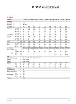 CJX2-F系列交流接觸器