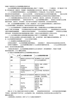 COSO内部控制与企业风险管理整合框架的比较