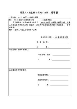 co木材公司超深人工挖孔桩专项施工方案未修改