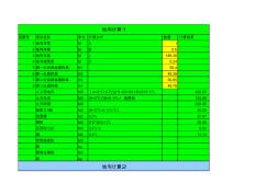 ctecycy_地溝計(jì)算公式表