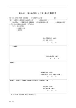 CT机房装饰改造工程施工设计方案