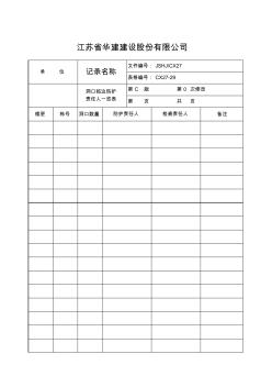 CX27-29、洞口臨邊防護責任人一覽表