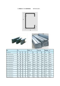 C型钢、Z型钢、方矩形管基本尺寸与主要参数国标,彩钢压型复合板
