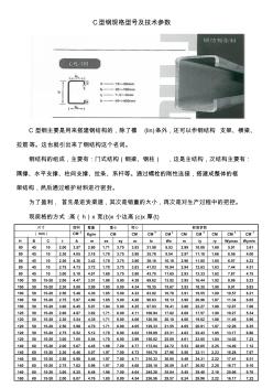 C型鋼規(guī)格型號及技術(shù)參數(shù)(全面攻略)