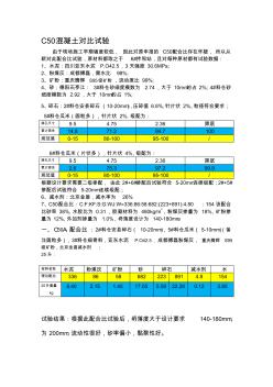 C混凝土对比试验