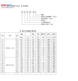 DL系列立式多级离心泵型号意义及价格
