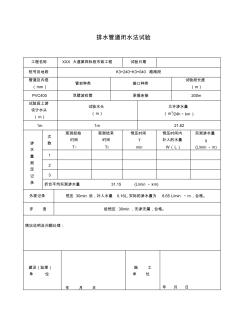 DN400双臂波纹管排水管道闭水试验(20201021091517)