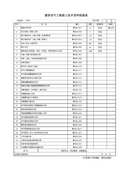 DQ-000施工技术资料核查表