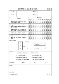 DQ2.12建筑照明通電、全負(fù)荷試運(yùn)行記錄