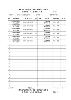 DQ2.2建筑电气工程材料、设备、器具出厂合格证