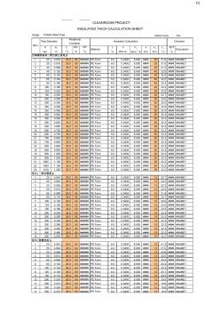 DTF02A0-水管保温选用表(原稿)
