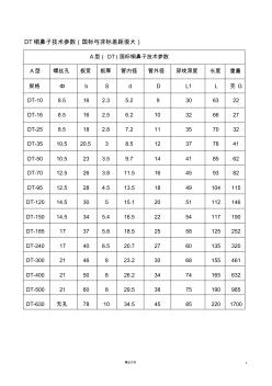 DT铜鼻子技术参数【电气计算表格】(20200802205532)