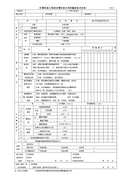 EQ-027贮槽安装工程混合槽安装分项质量检验评定表