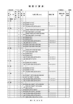 EXCEL表格和鋼筋算量軟件 (2)